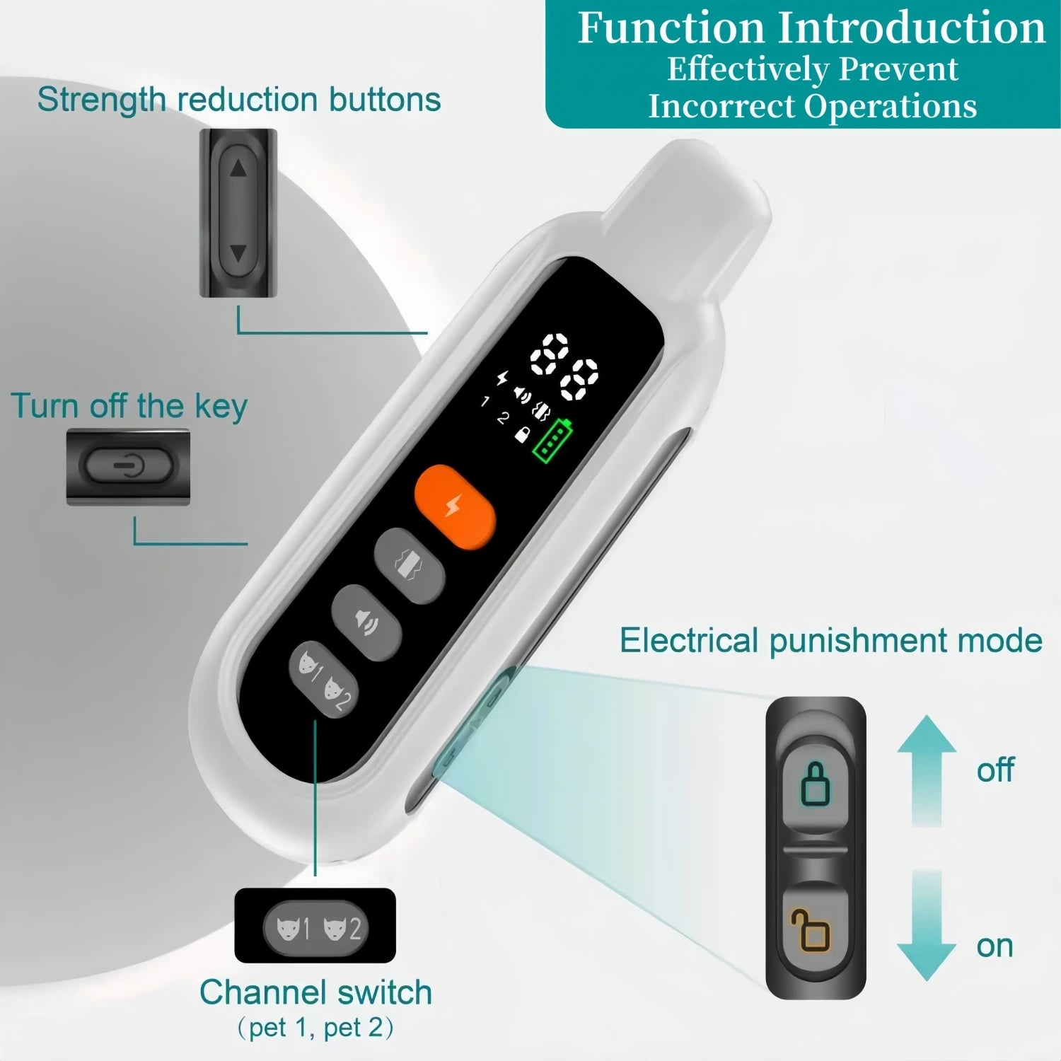 Electric Dog Training Collar — 3300FT Remote, Waterproof