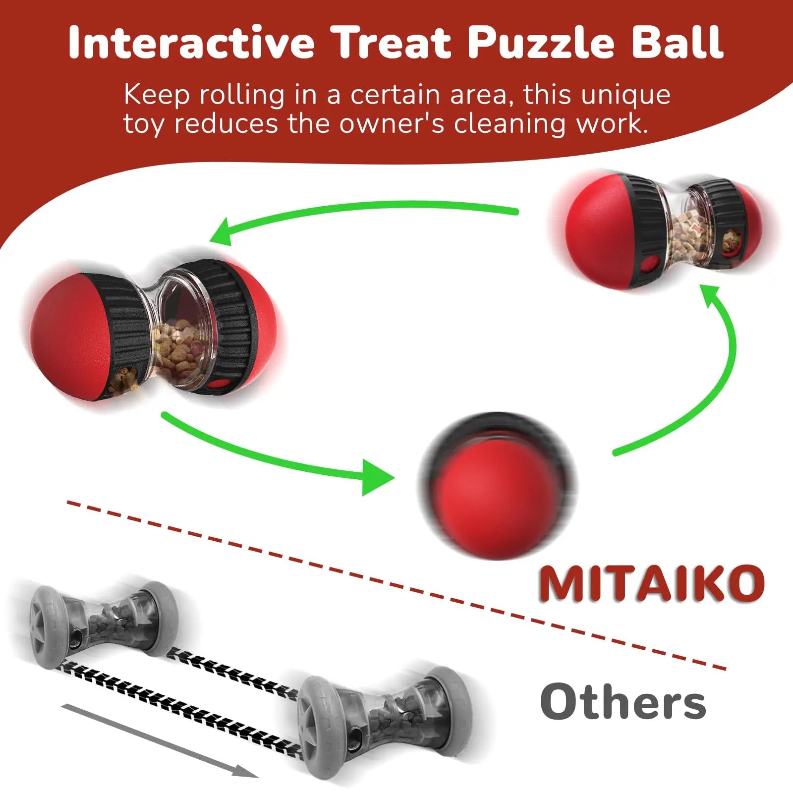 Adjustable Slow Feeder Puzzle Ball for Dogs